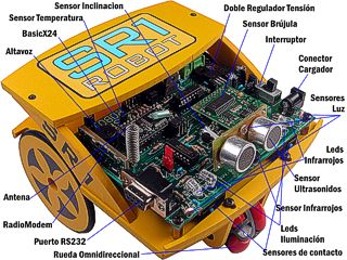 La gran cantidad de sensores y dispositivos incluidos hacen de este robot al herramienta idonea para aprender y divertirse. Clic para ampliar.
